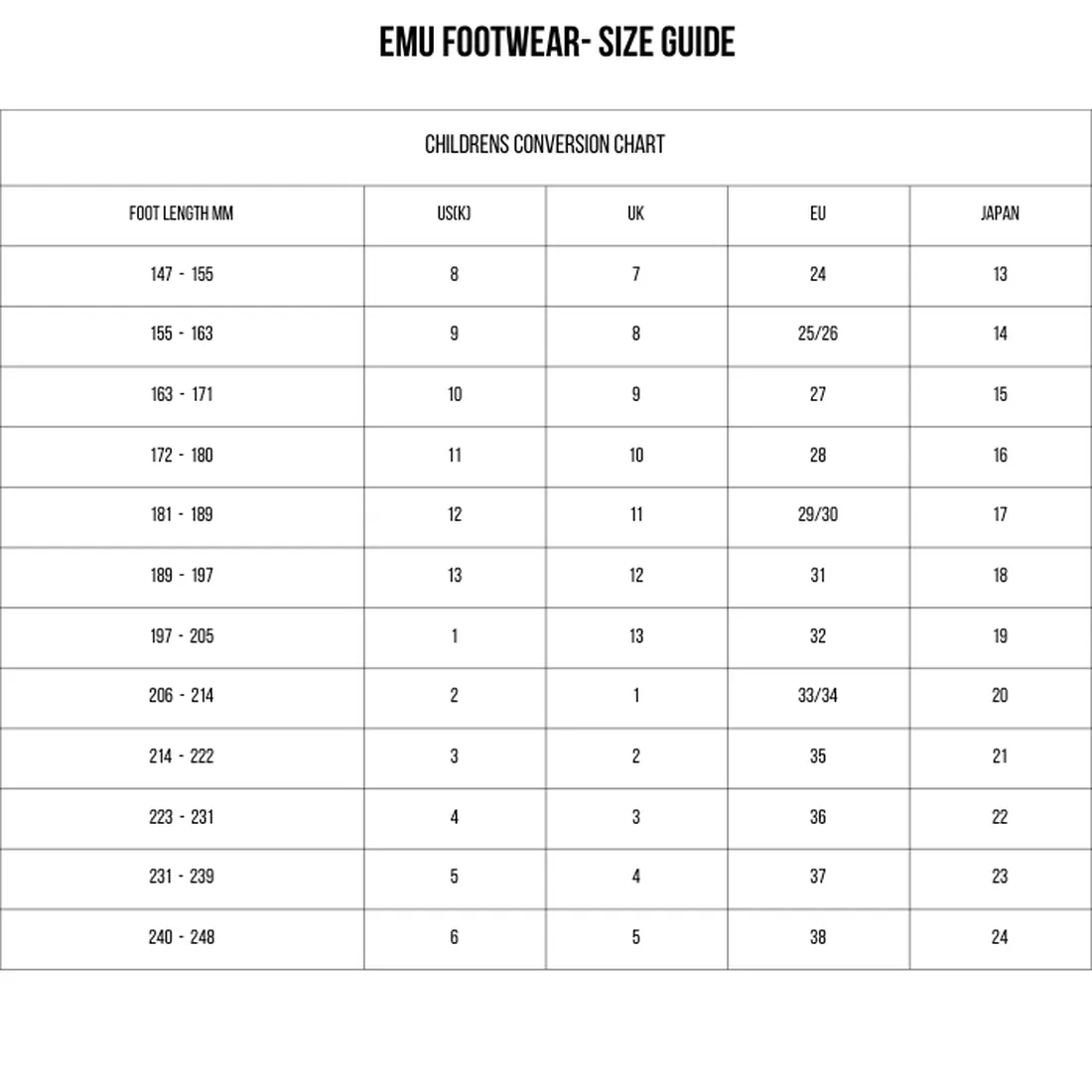 EMU - Kids - Brumby Lo WATERPROOF - Black sheepskin boots on sale